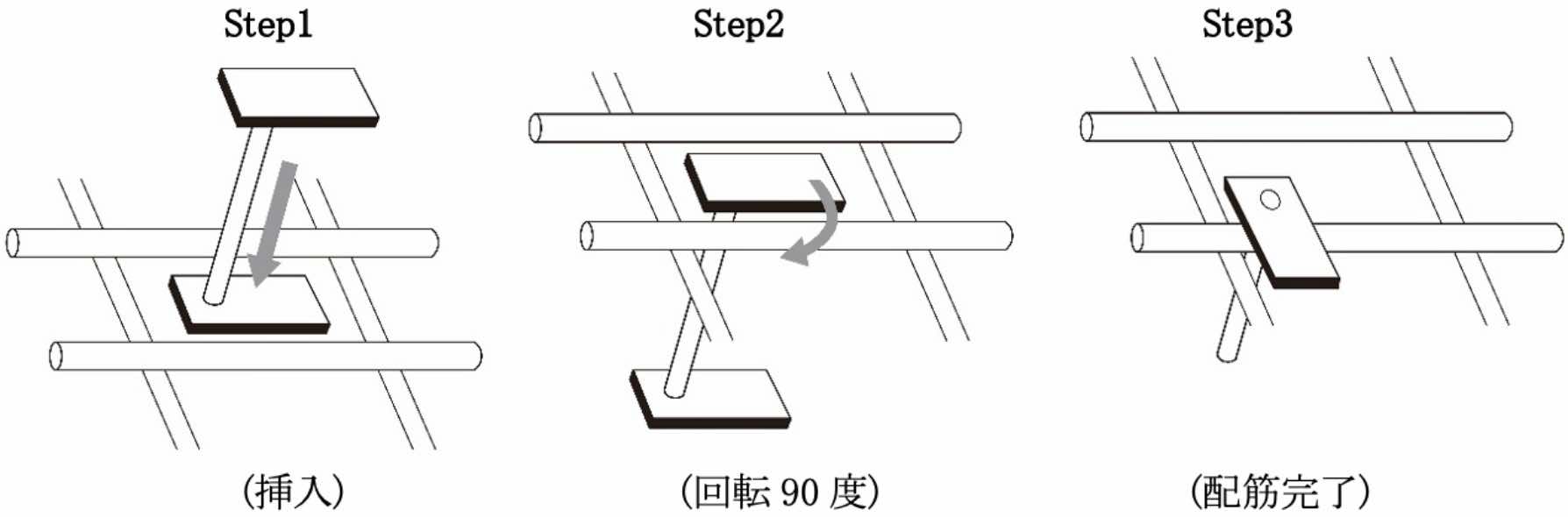 片端Head-barでも施工できない高密度配筋への対応例