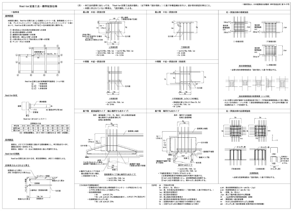 設計指針