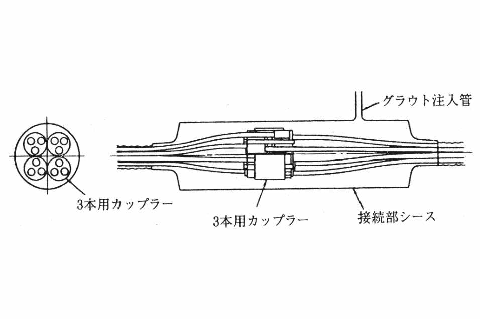 Vタイプ接続具