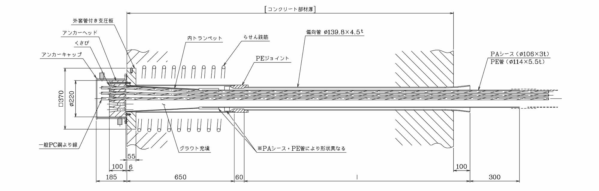 一般PC鋼より線＋内トランペット＋セメントグラウト