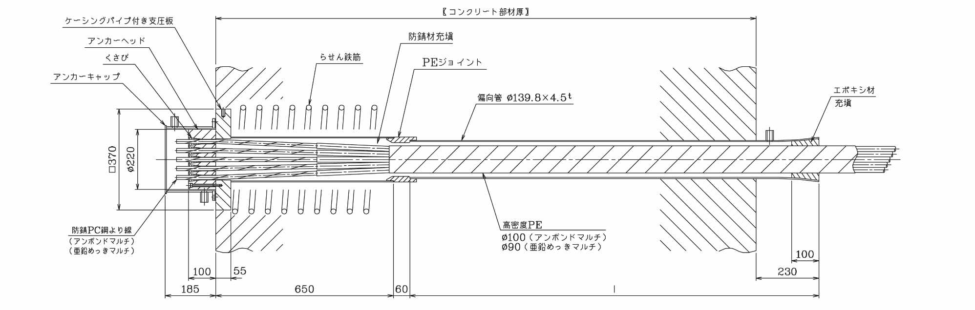 アンボンド・亜鉛メッキ　PC鋼より線（マルチ）＋防錆材