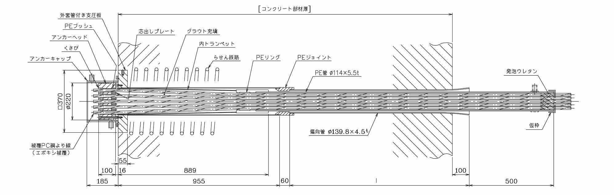 エポキシ被覆PC鋼より線＋内トランペット＋セメントグラウト